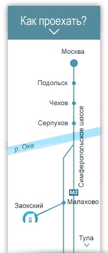 Как добраться Как добраться